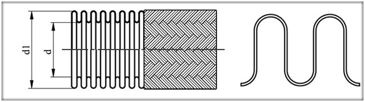 Metalna savitljiva harmonikasta cijev Flexon-S