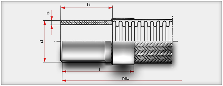 Cijevni nastavak NCS