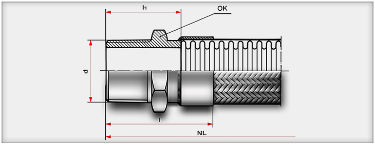 Navojni prikljucak PCS
