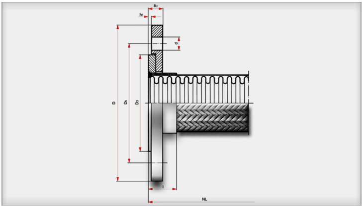 Okretna prirubnica PO