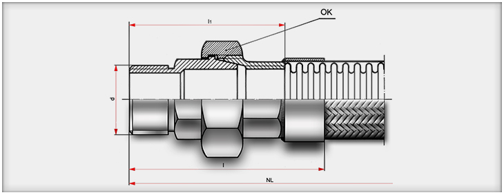 Navojni prikljucak POKS
